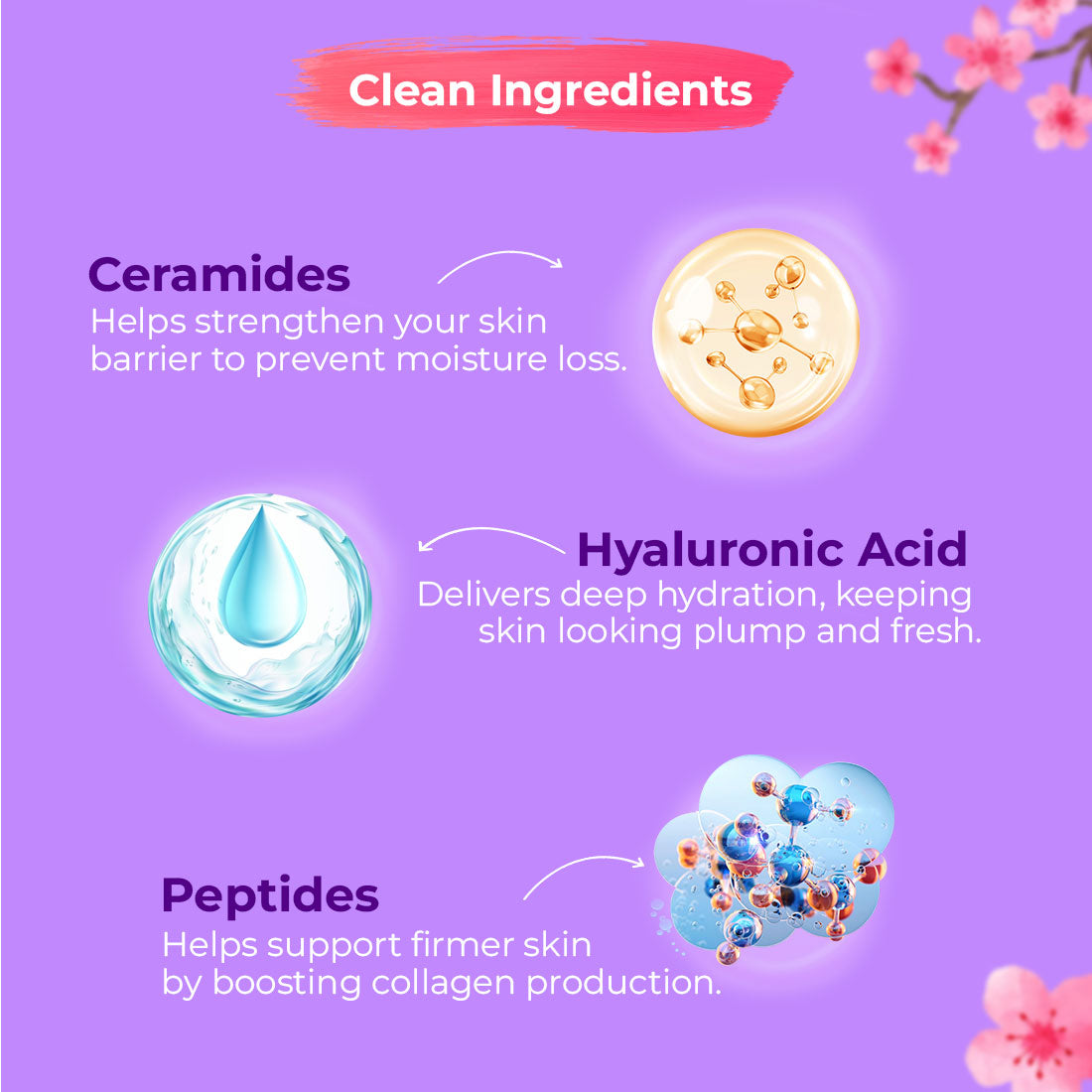 Sukkati Korean Glow Ceramide Enriched Creme with Hyaluronic Acid and Peptides | SPF 30 PA++++ for Skin Brightening 50g