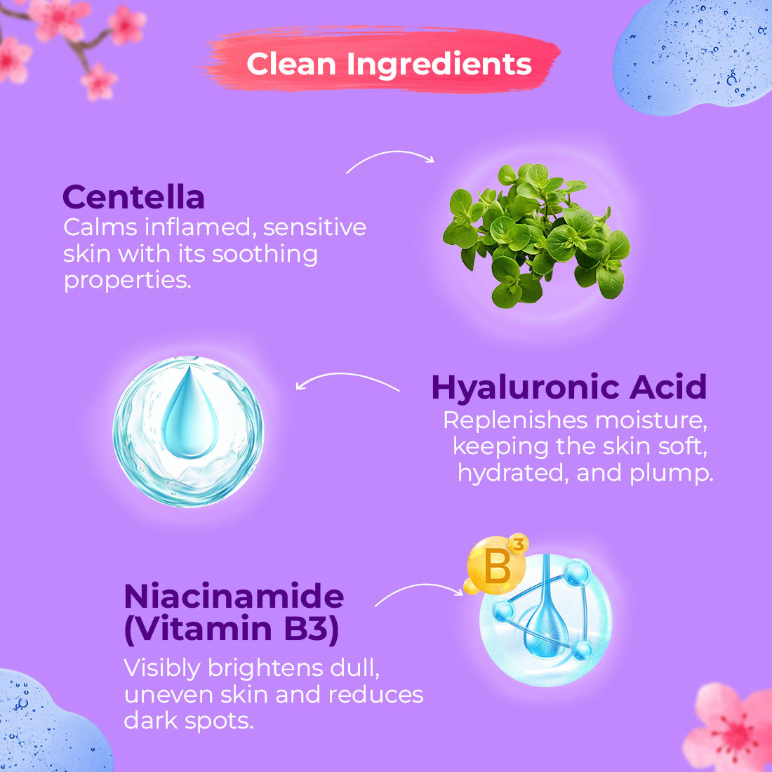 Sukkati Korean Glow Niacinamide Serum Enriched with Centella, Hyaluronic Acid, COPPER TRIPEPTIDE-1 and Niacinamide | Fights Pigmentation | Fades Dark Spots | Brightens & Evens Skin Tone | 30 ml