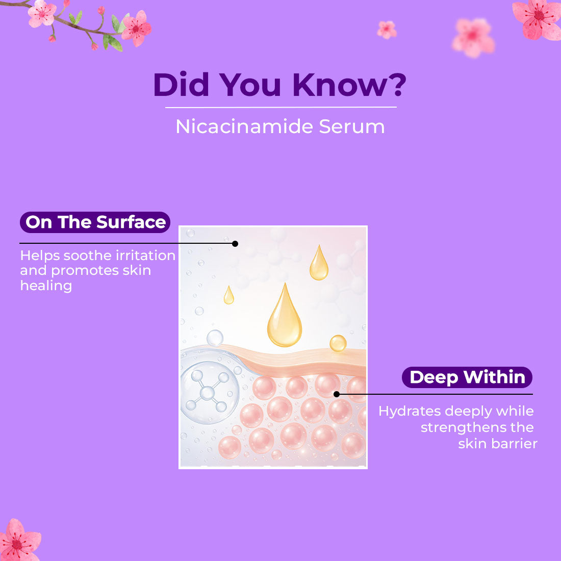 Sukkati Korean Glow Niacinamide Serum Enriched with Centella, Hyaluronic Acid, COPPER TRIPEPTIDE-1 and Niacinamide | Fights Pigmentation | Fades Dark Spots | Brightens & Evens Skin Tone | 30 ml