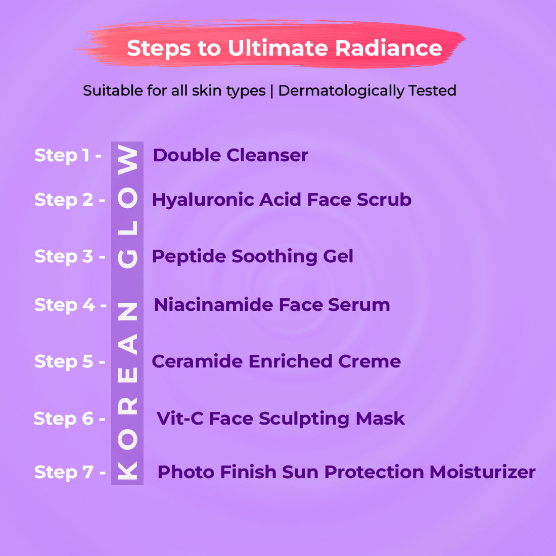 Sukkati Korean Glow FACIAL KIT with Copper Peptides, Ceramide Complex and Niacinamide for Glass Skin | Salon-Like Glowing Skin in 7 Easy Steps | Instant Glow, Tanning Removal & Brightening Kit | Pack Of 4