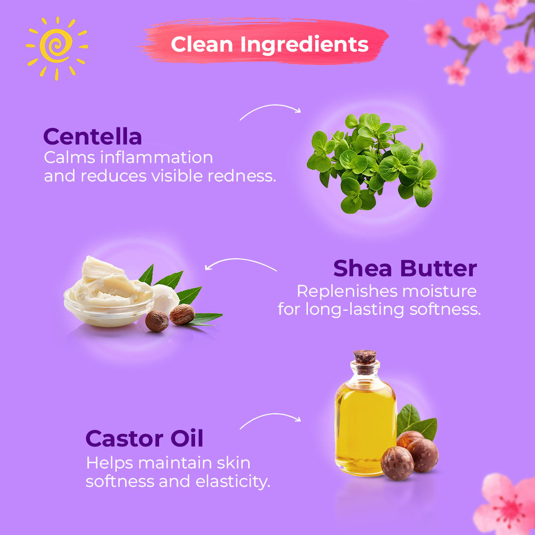 Sukkati Korean Glow Photo Finish Sun Protection Moisturizer, SPF 50 PA++++ SUNSCREEN Enriched with Centella, Hyaluronic Acid and Niacinamide , 50gLl