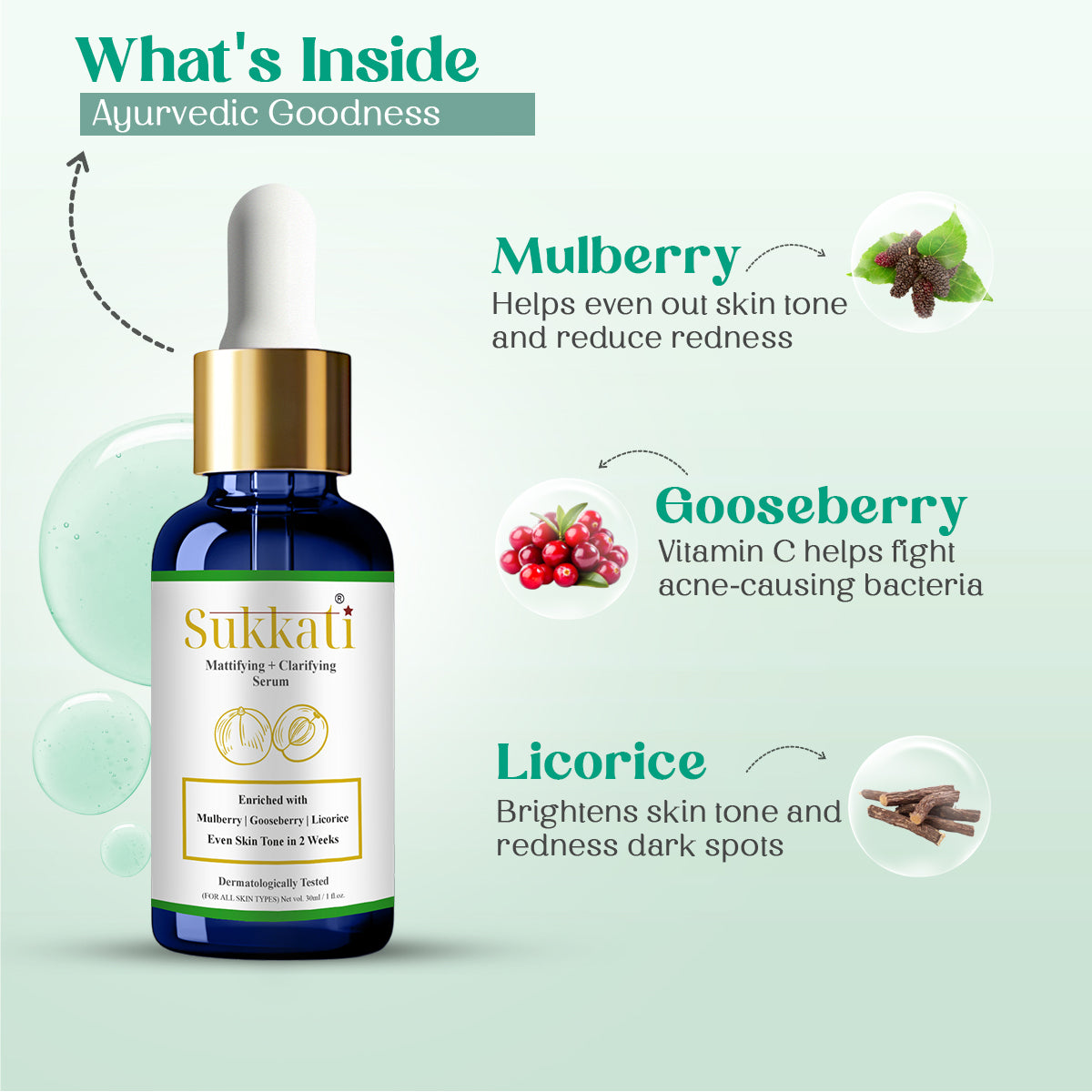 Mattifying + Clarifying Serum