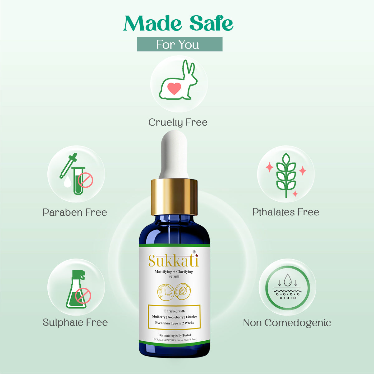 Mattifying + Clarifying Serum