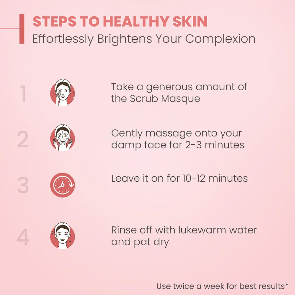 Skin Brightening Duo