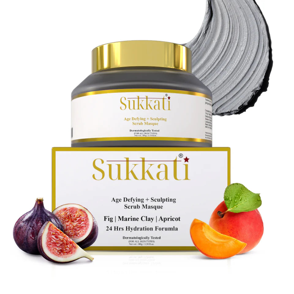 Anti-Ageing Exfoliation Kit